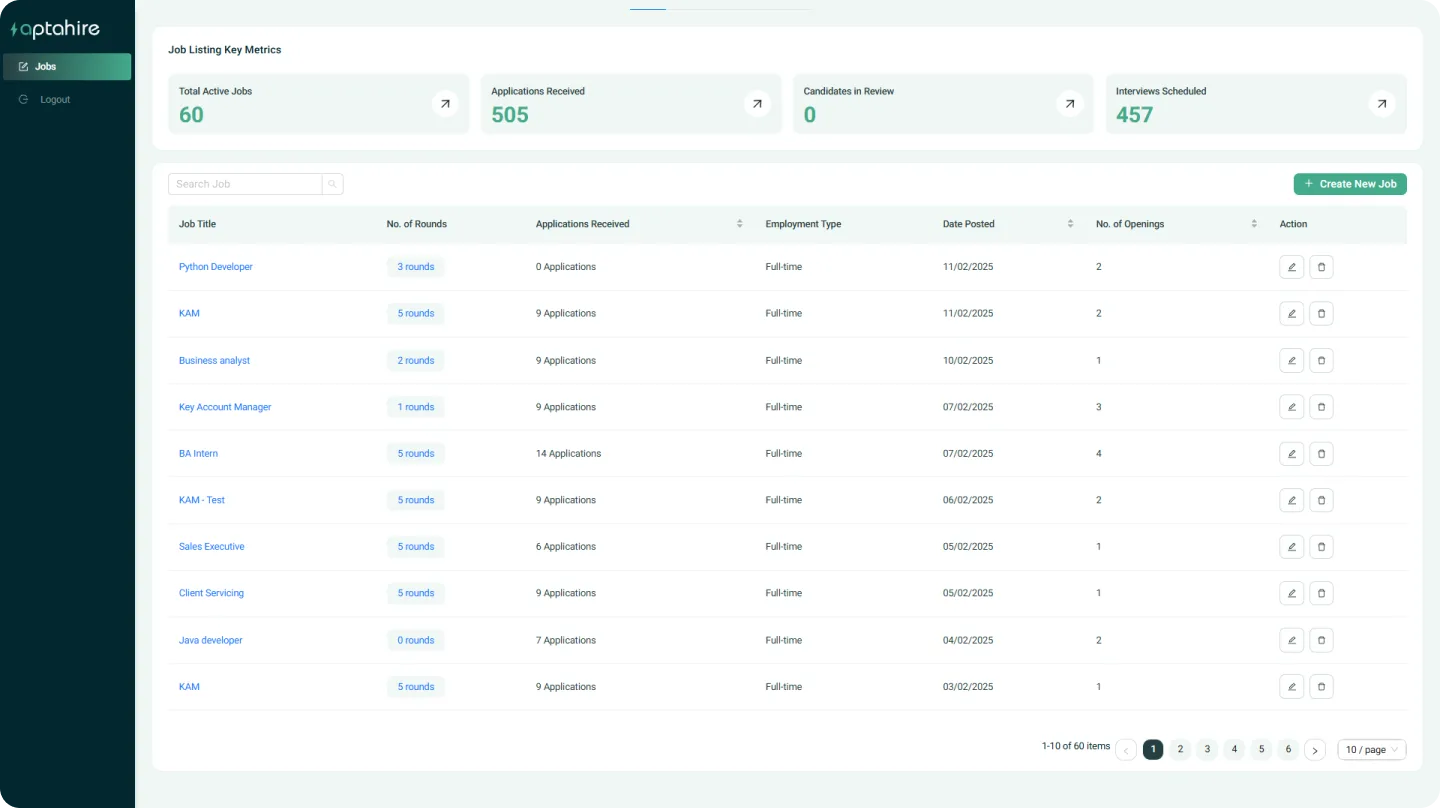 Cut interview costs by up to 75% with Aptahire