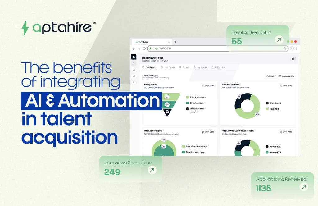 The benefits of intergration AI and Automation